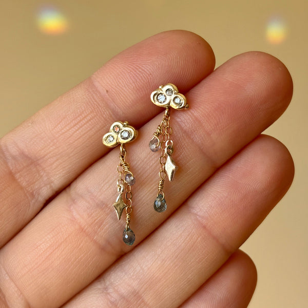 Myth and Stone Night Cloud earrings on hand